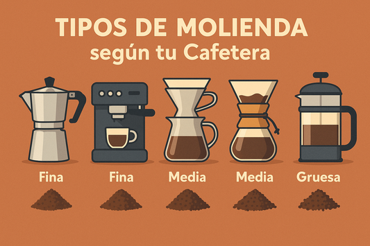 Tipos de molienda según tu cafetera